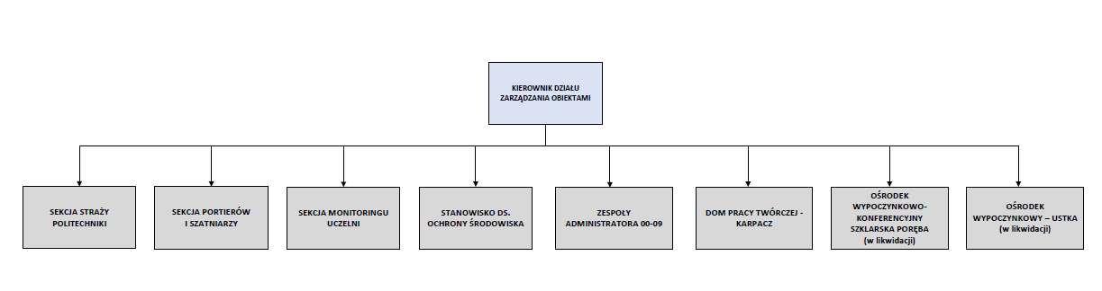 dzo_25092025.png